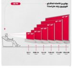 تلویزیون هوشمند دنای ۵۰ اینچ